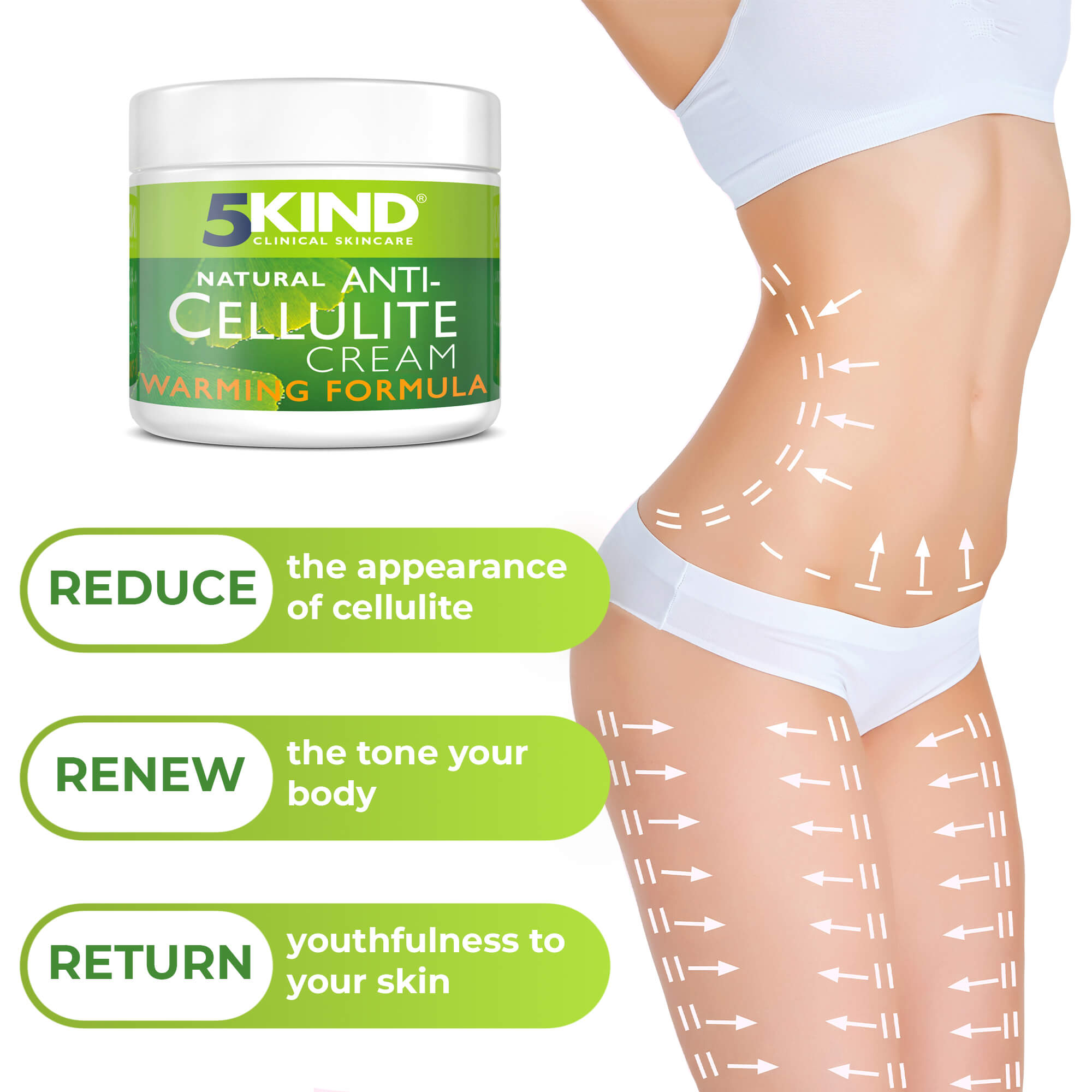 5Kind Natural Cellulite Cream – 5kind - Clinical Skincare